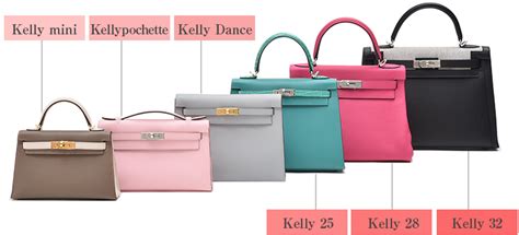 mini kelly pochette size.